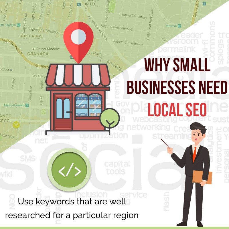 Why Small Businesses Need Local Seo Local Seo Jacksonville Company