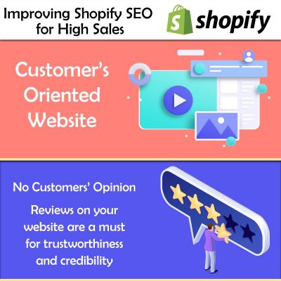 Improving Shopify SEO For High Sales - Local SEO Jacksonville Company